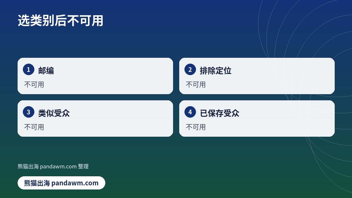 选类别后不可用清单示意图