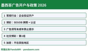 墨西哥广告开户政策封面