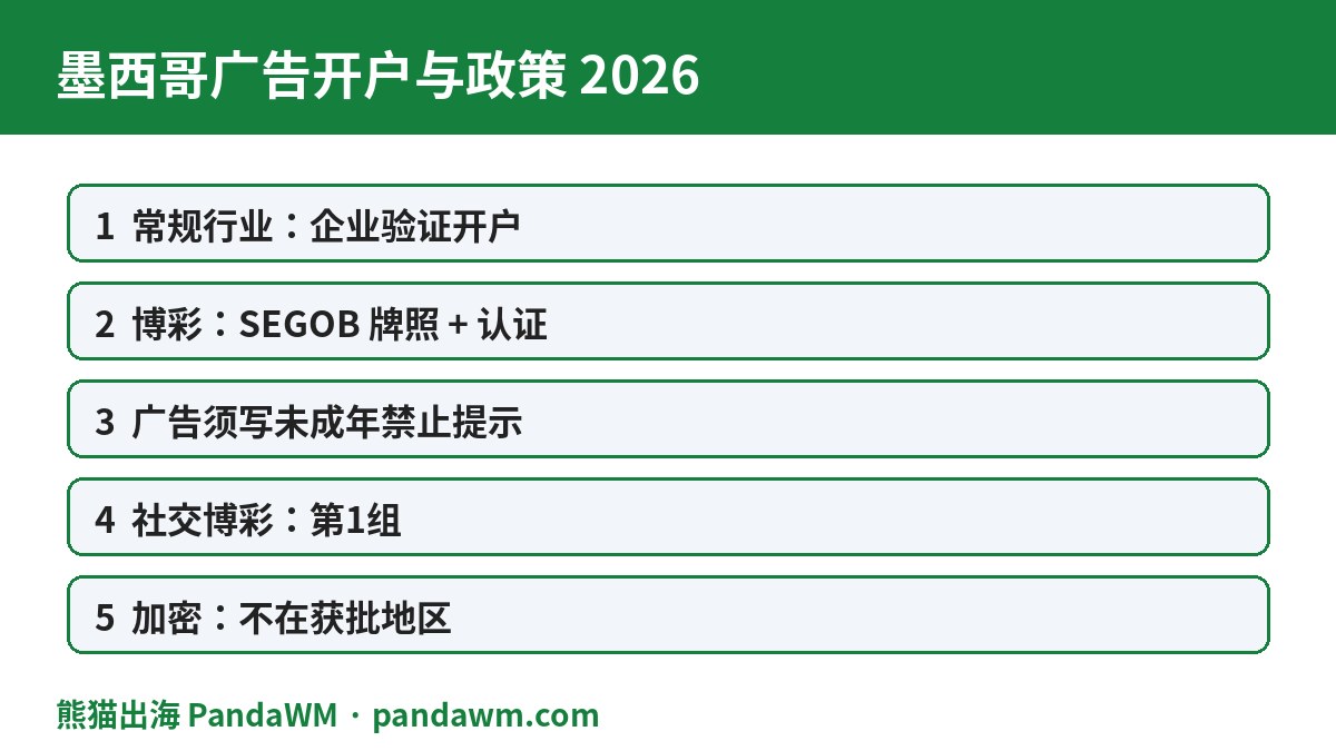 墨西哥广告开户政策封面