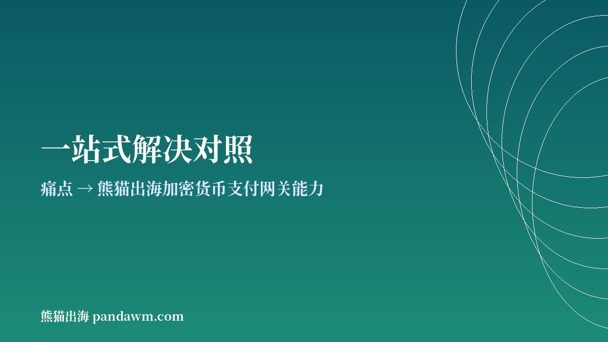 熊猫出海加密货币支付网关解决在线课程收款痛点对照示意图