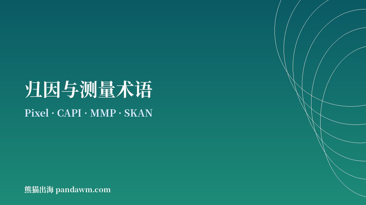 广告归因与测量术语示意图