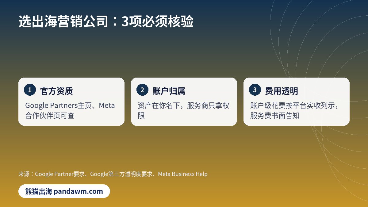 出海营销公司资质核验清单