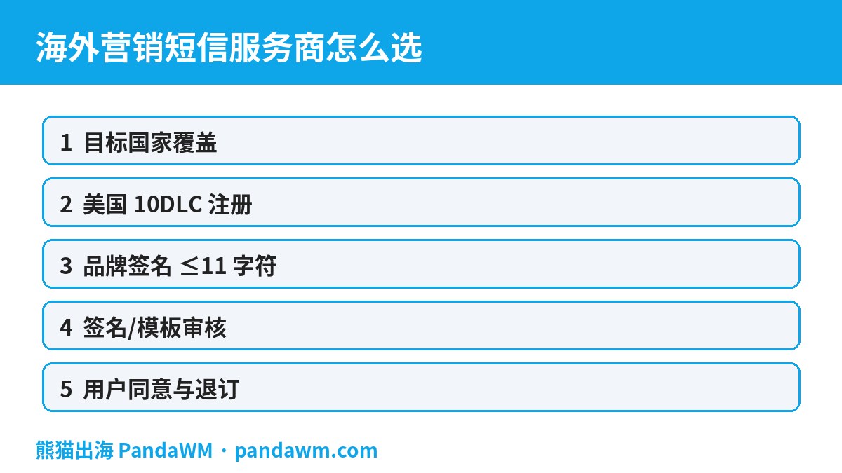 海外营销短信服务商选型封面