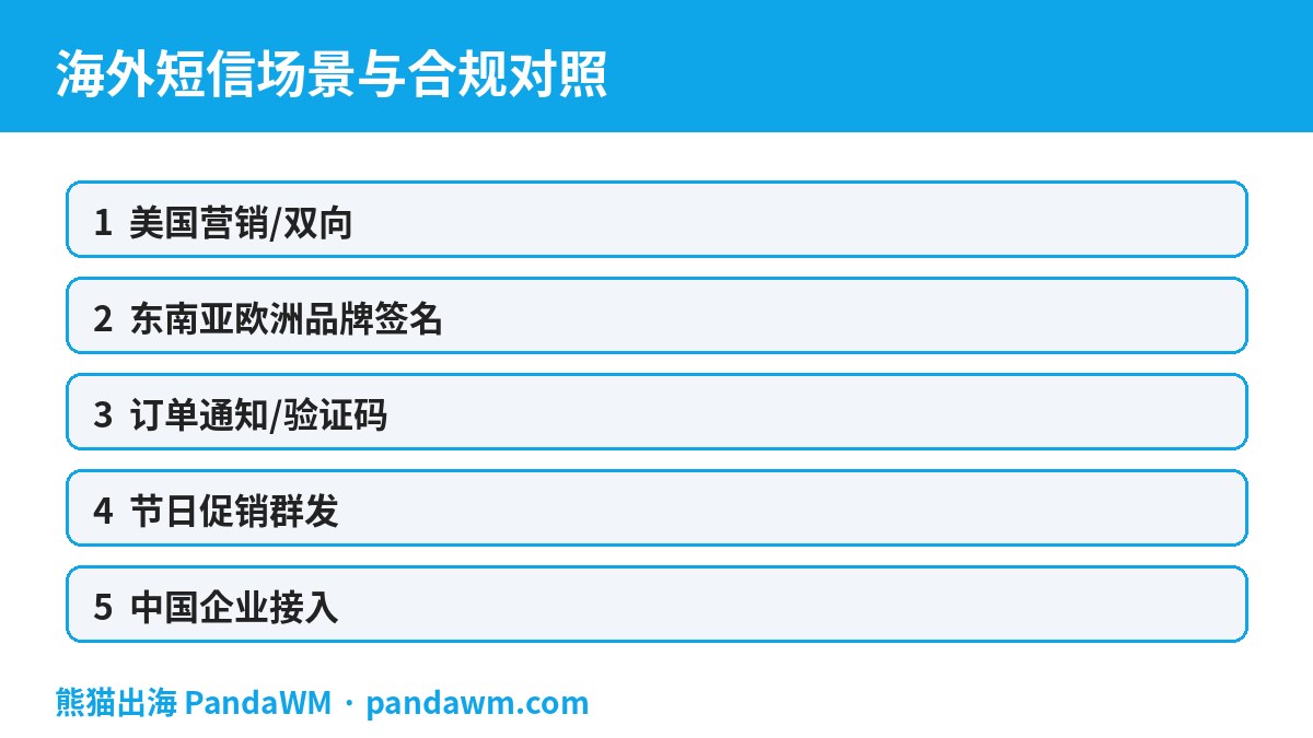 海外短信场景与合规要点对照表