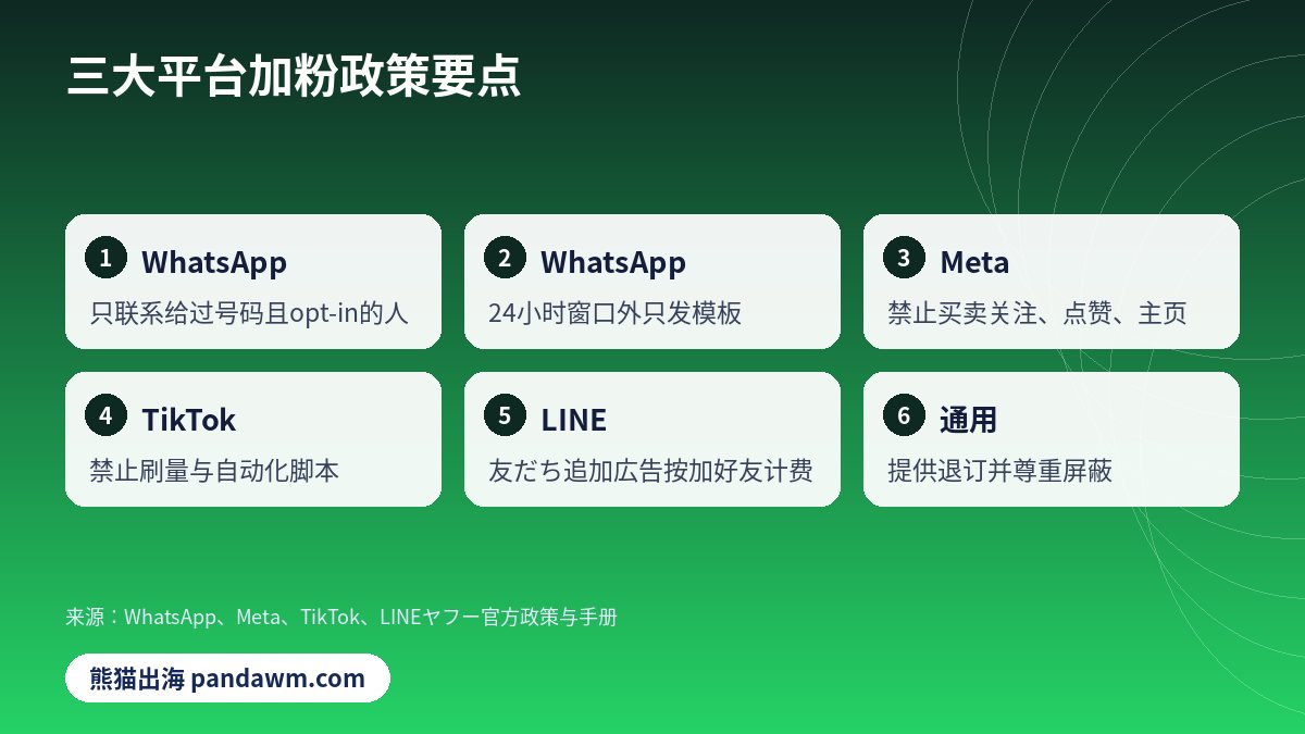 海外私域引流平台政策