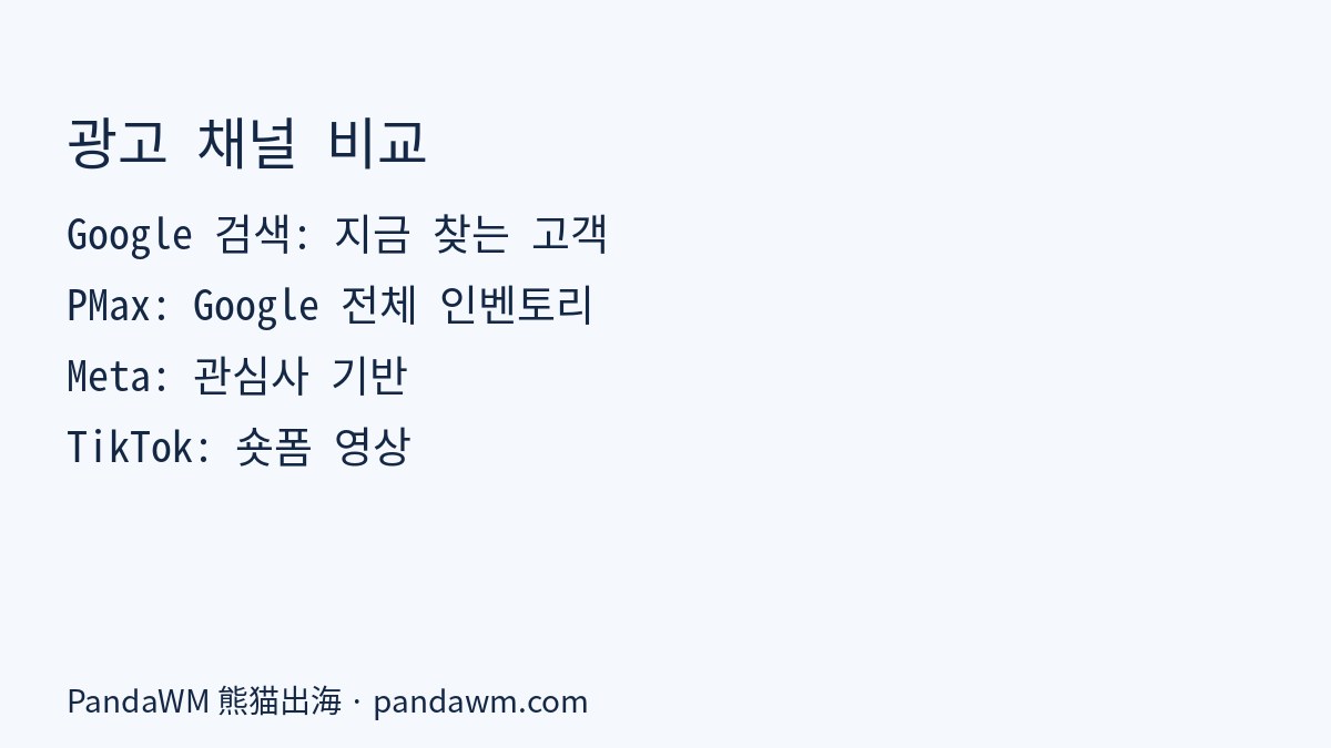Google 검색·PMax·Meta·TikTok 광고 채널 비교표
