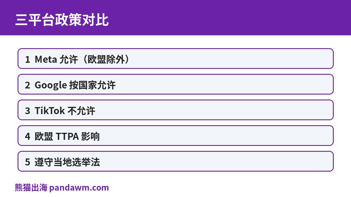 三平台政治广告政策对比