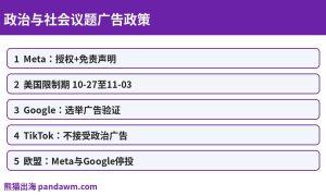 政治与社会议题广告政策封面