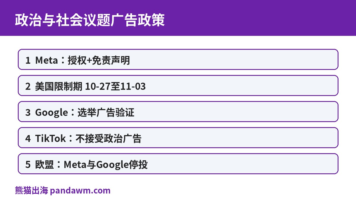 政治与社会议题广告政策封面
