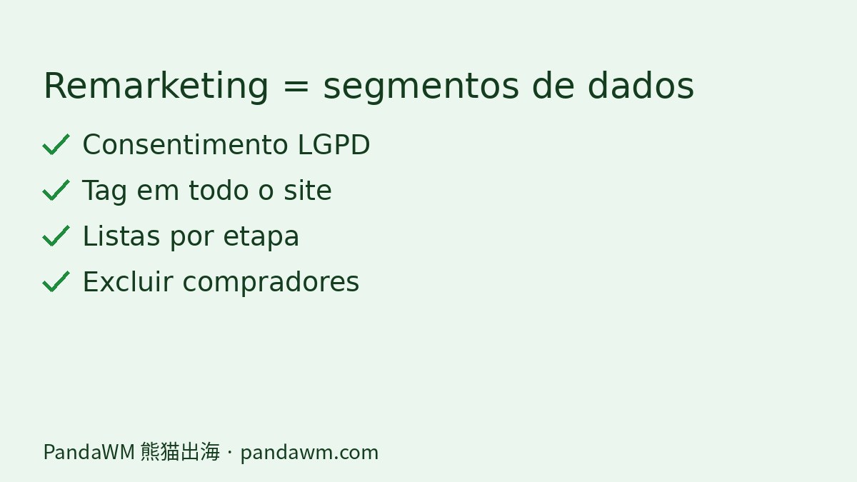 Checklist de remarketing com segmentos de dados e LGPD