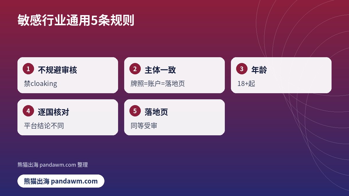 敏感行业通用5条规则清单示意图