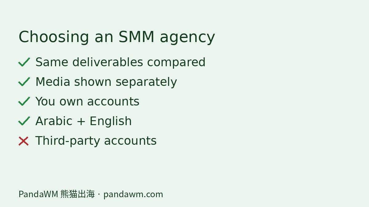 Checklist for choosing an SMM agency in the UAE