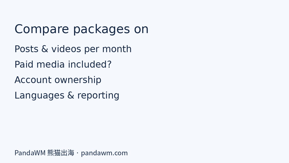 Template to compare social media marketing packages in Dubai
