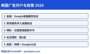 韩国广告开户政策封面