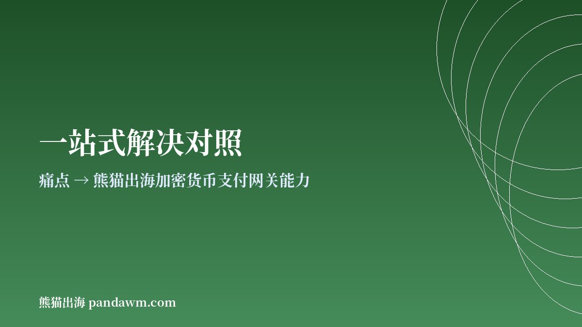 熊猫出海加密货币支付网关解决订阅制收款痛点对照示意图