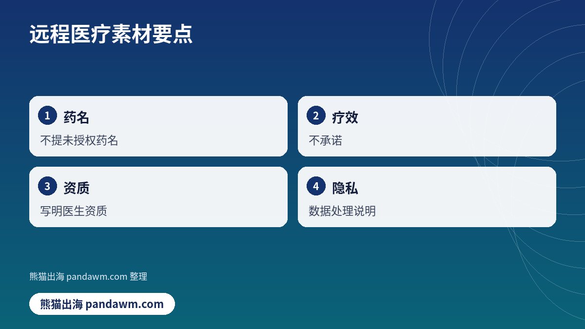 远程医疗素材要点清单示意图