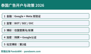 泰国广告开户政策封面