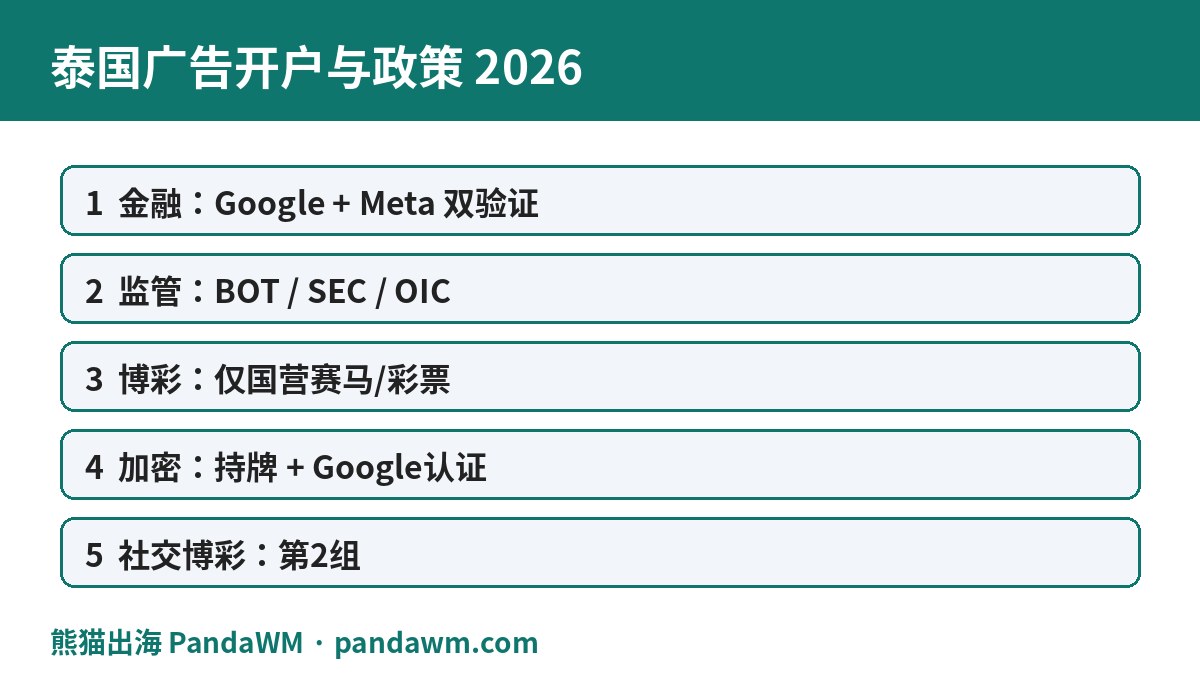 泰国广告开户政策封面