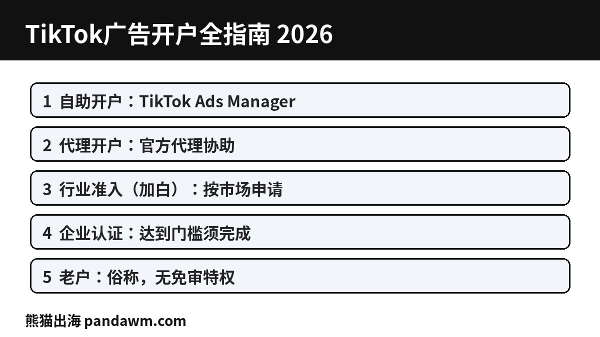 TikTok广告开户全指南封面
