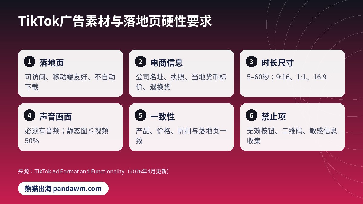TikTok广告投放规则 素材与落地页要求
