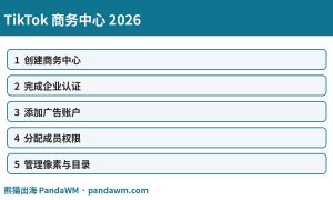 TikTok商务中心使用教程封面