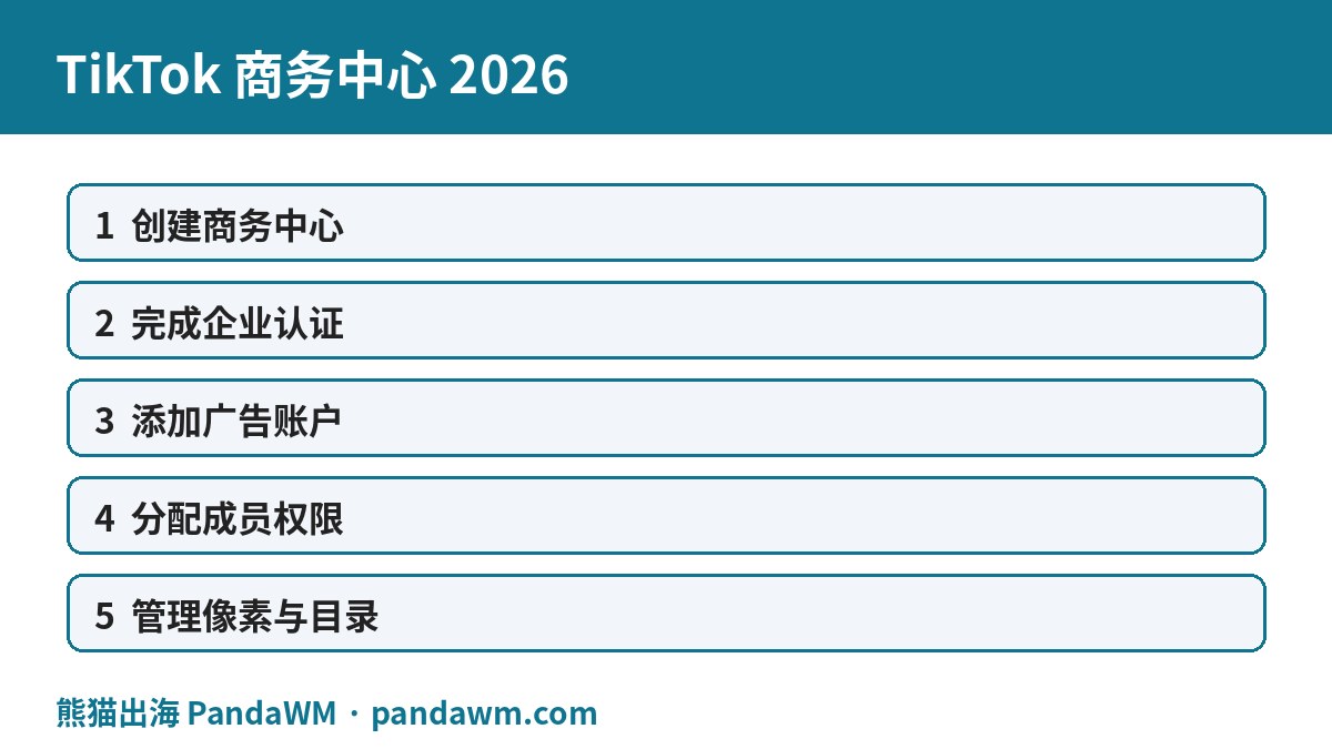 TikTok商务中心使用教程封面