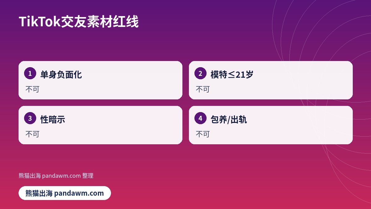 TikTok交友素材红线清单示意图