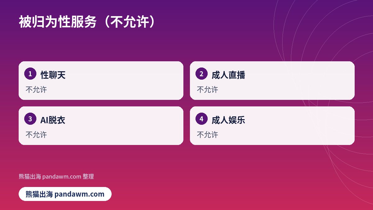 被归为性服务(不允许)清单示意图