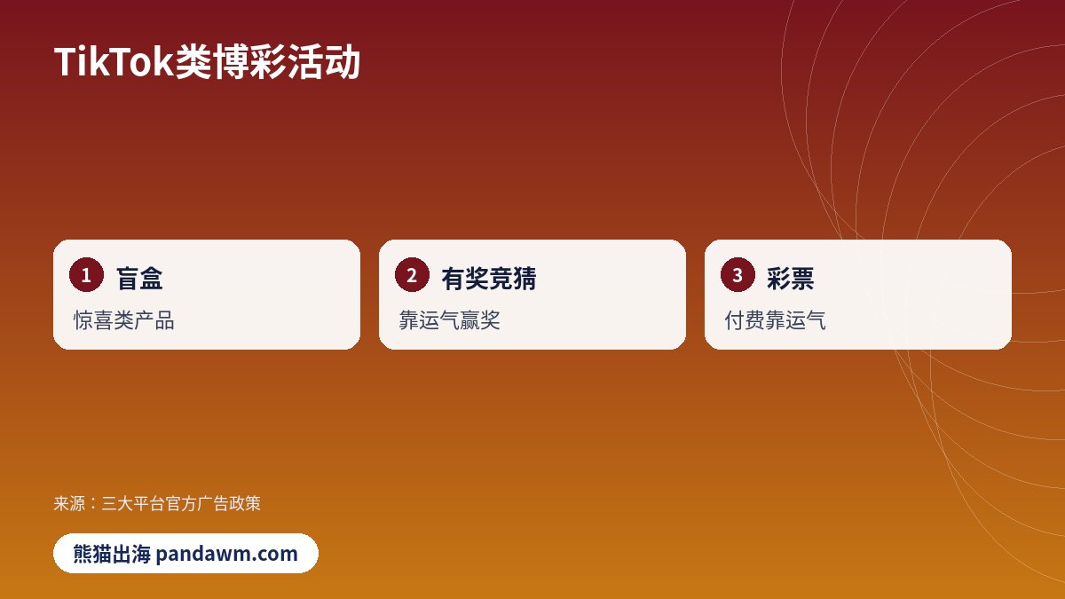 TikTok类博彩活动对比示意图