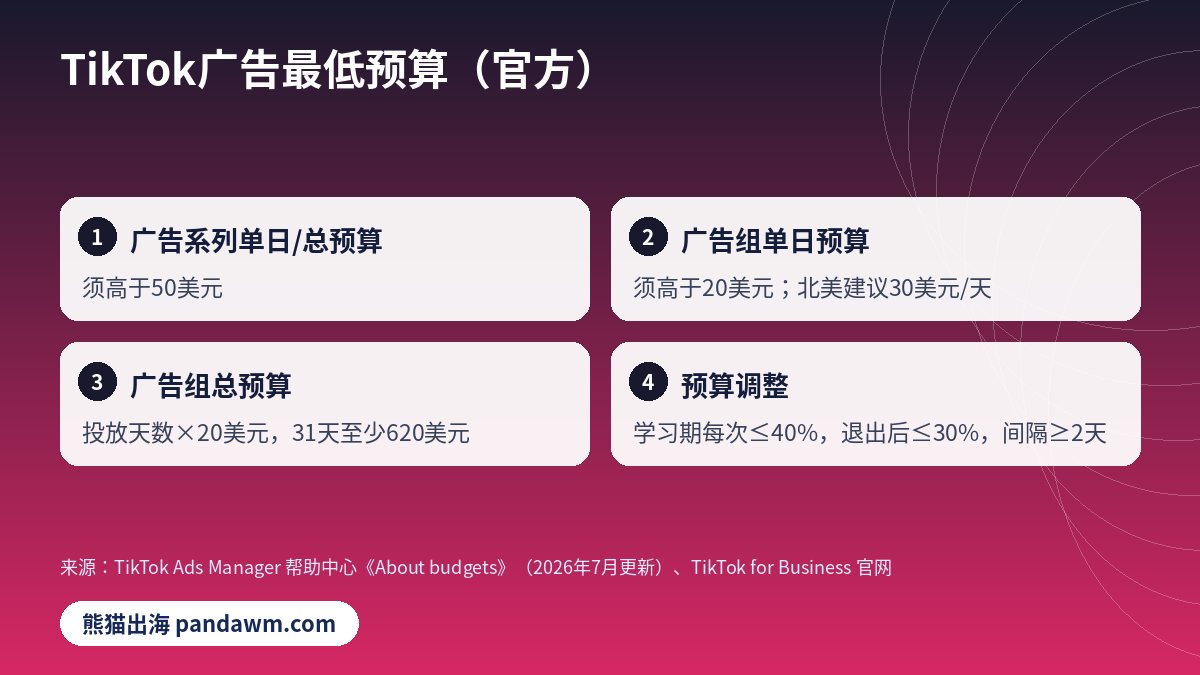 TikTok广告最低预算 TikTok美国户预算