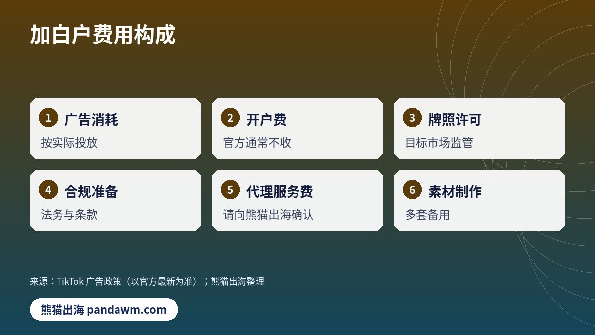 TikTok加白户费用构成