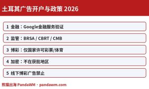 土耳其广告开户政策封面