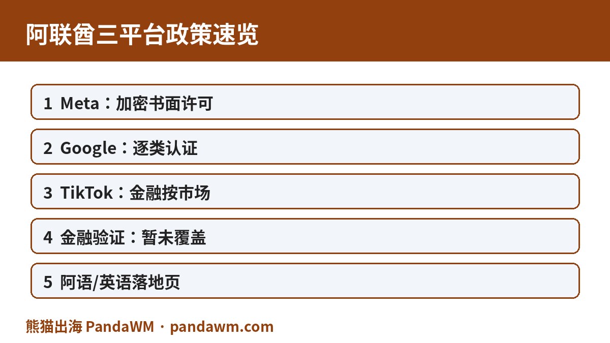 阿联酋三平台政策速览表