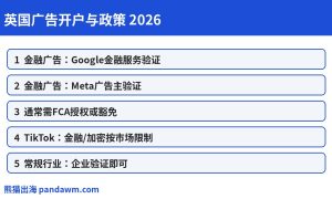 英国广告开户政策封面