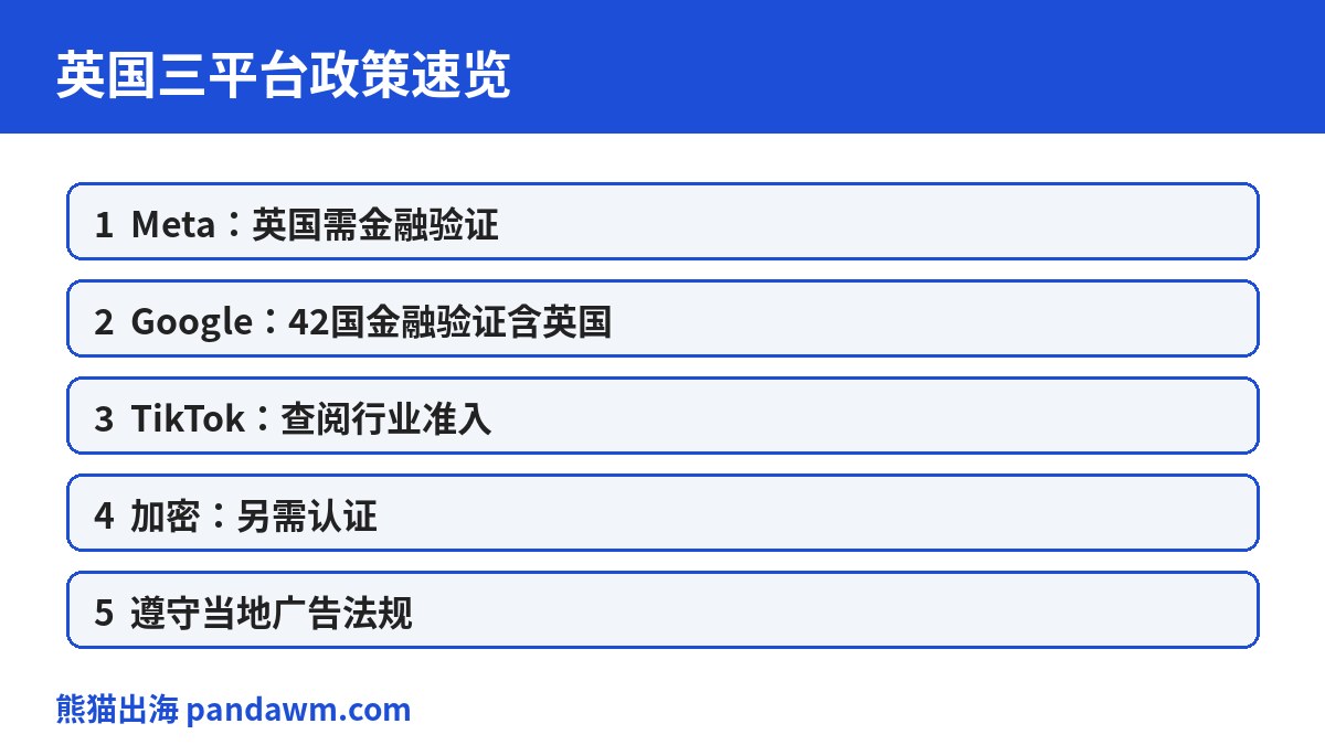 英国三平台政策速览表