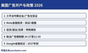 美国广告开户政策封面