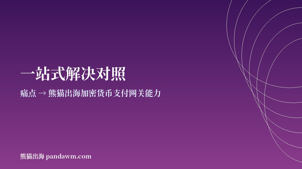 熊猫出海加密货币支付网关解决电子烟收款痛点对照示意图