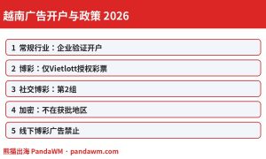 越南广告开户政策封面