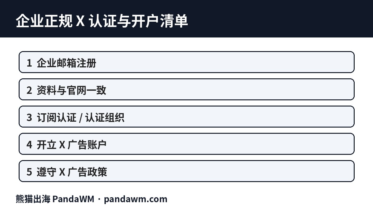 企业正规X认证与广告开户清单