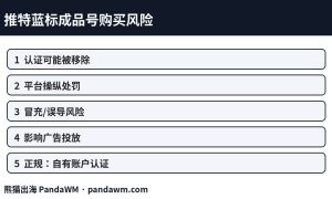 推特蓝标成品号购买风险封面