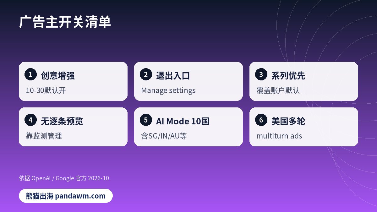 AI搜索广告开关清单