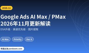 Google Ads AI Max PMax更新